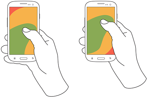 How users hold their phone