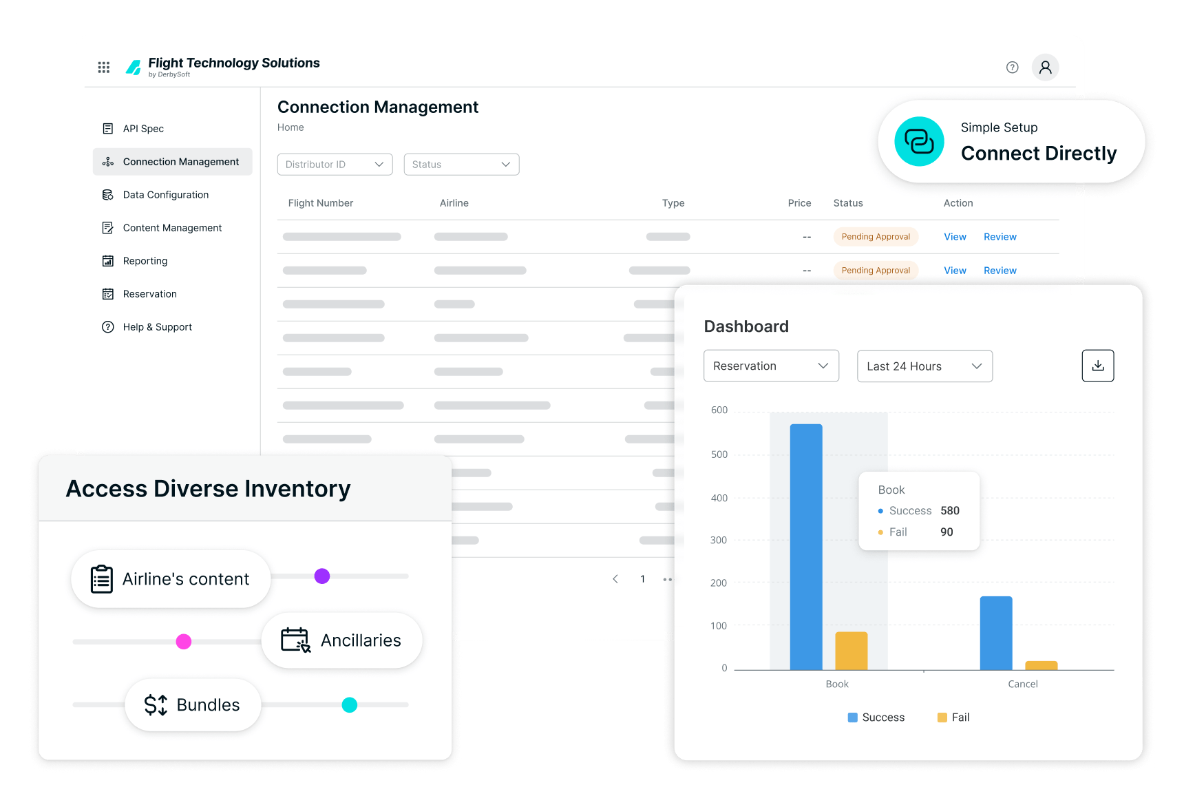 Flight Technology Solutions - DerbySoft - The Travel Commerce Accelerator